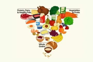 ¿Es realmente por salud o por política? Dos expertos analizan la nueva pirámide nutricional de Trump: «Nadie la utiliza a la hora de comer»