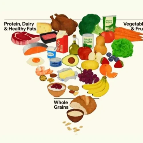 ¿Es realmente por salud o por política? Dos expertos analizan la nueva pirámide nutricional de Trump: «Nadie la utiliza a la hora de comer»