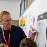 Peter Liljedahl, el matemático que quiere alumnos de pie: “El pensamiento mejora sin muebles en el aula”